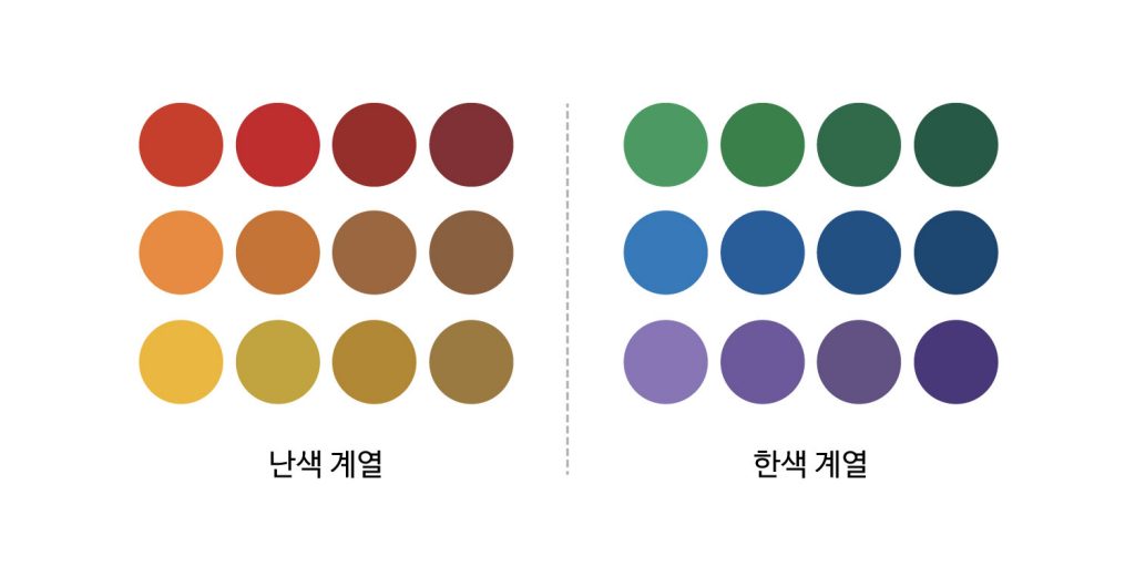 작은방을 커 보이게 하는 인테리어 팁 | | 파더와이즈